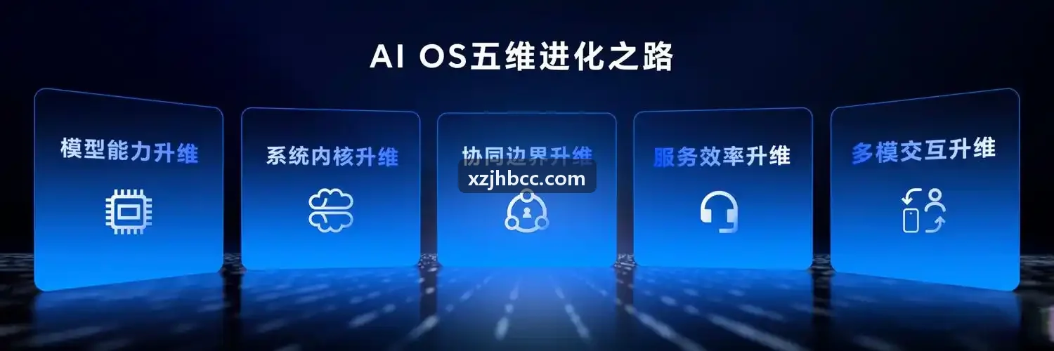 LAOGEJULEBU架构层级与数据流转拓扑示意图